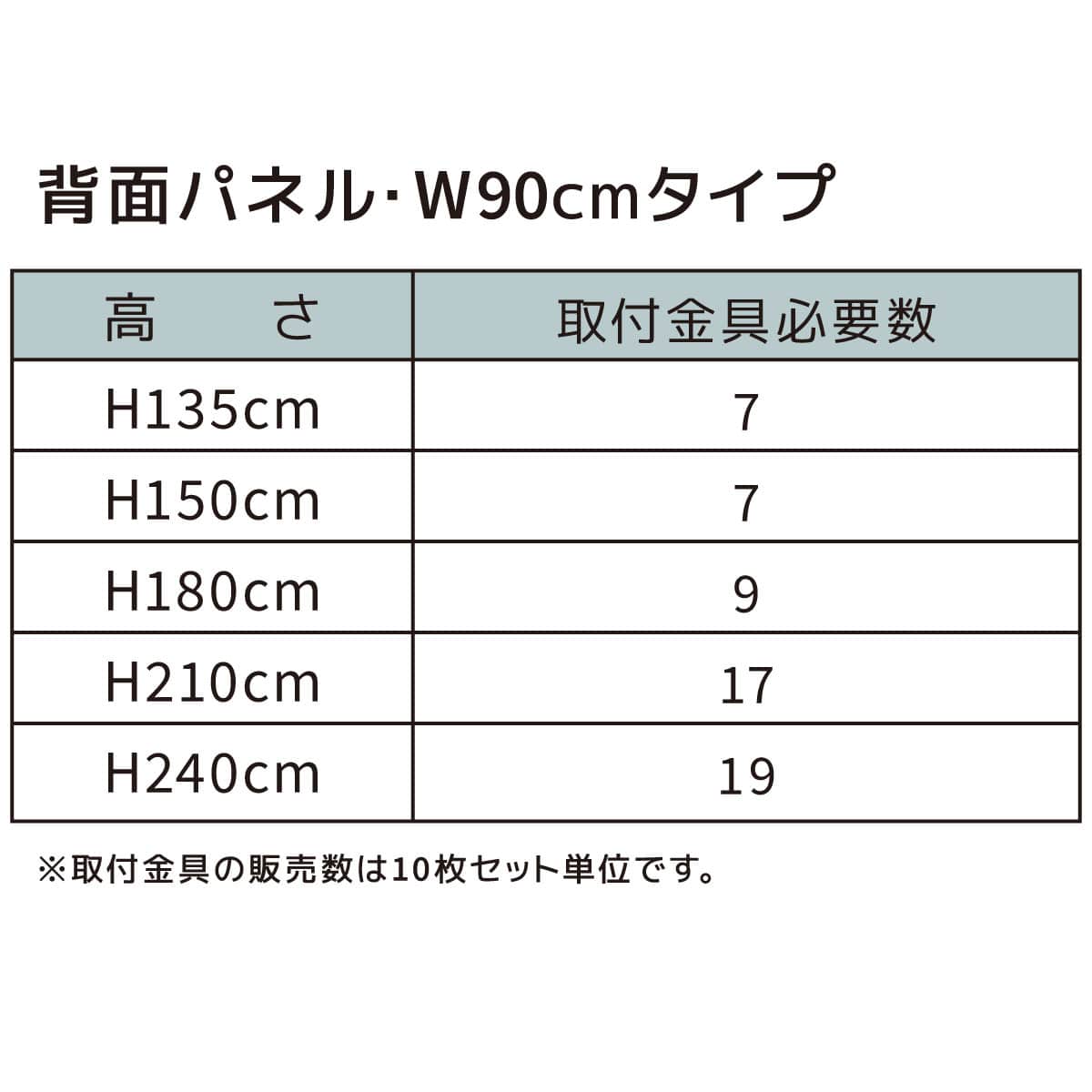 ★61-809-20-2 背面パネル W90cmタイプ 有孔あり ラスティック柄 ラテラル・ロコ用H150cm