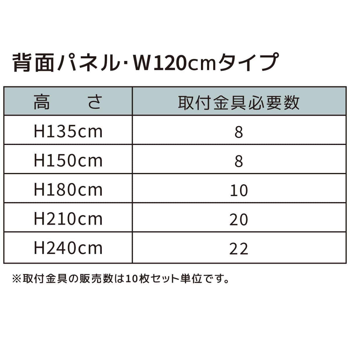 ★61-809-21-3 背面パネル W120cmタイプ 有孔あり エクリュ ラテラル・ロコ用H180cm