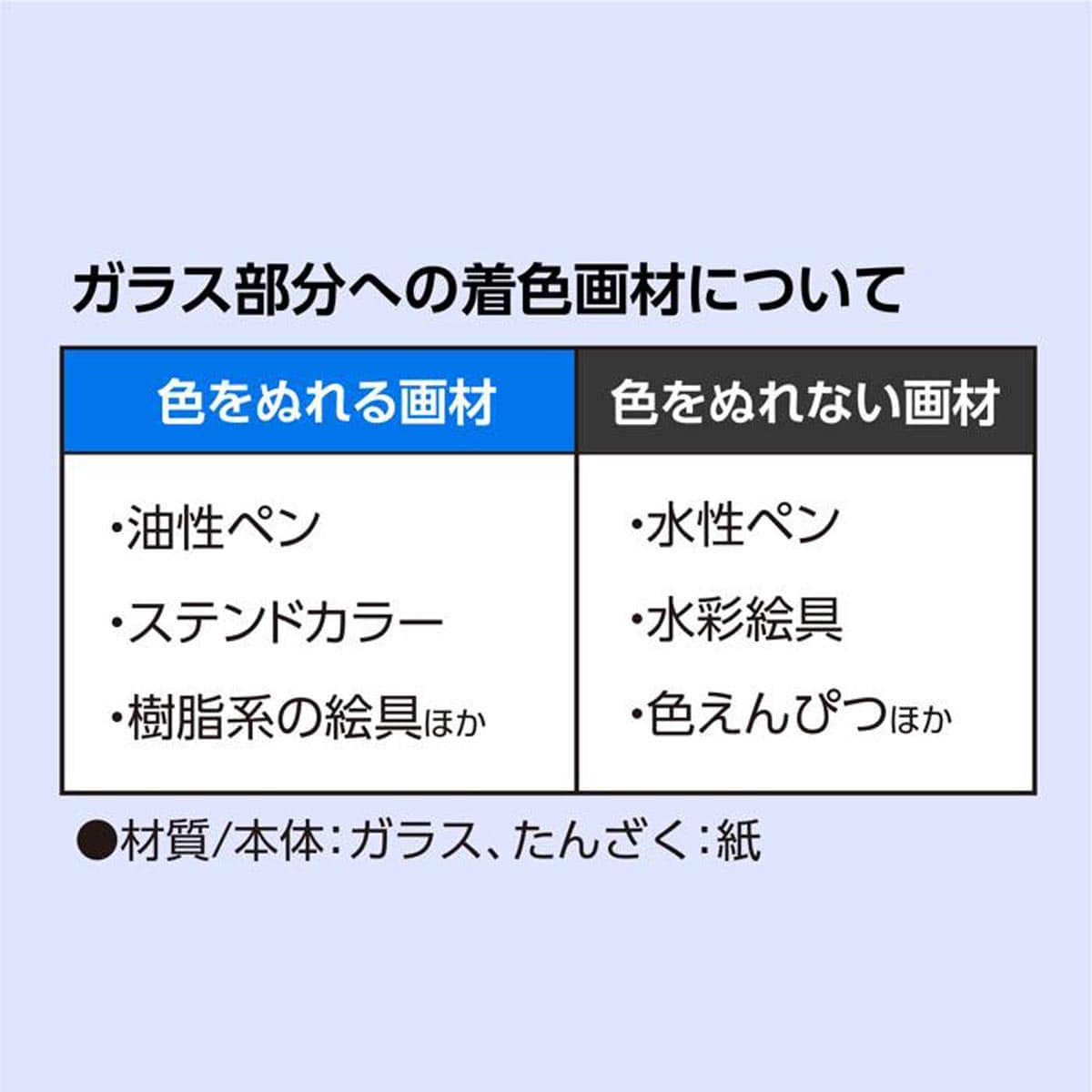 ★55-101-3-3 32個 ガラス風鈴(猫)