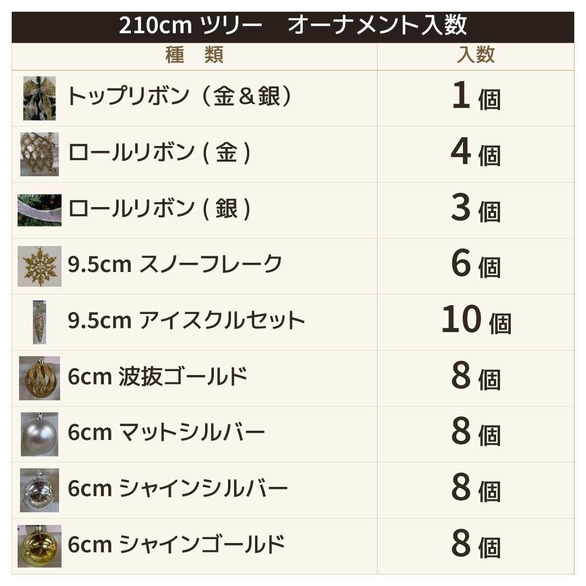 ★58-300-55-3 木製ポット付き クリスマスツリーセット シルバー&ゴールド(高さ210×幅112cm)