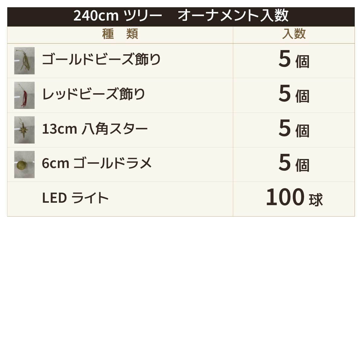 ★58-300-53-4 木製ポット付き クリスマスツリーセット ホリデーハーモニー(高さ240×幅130cm)