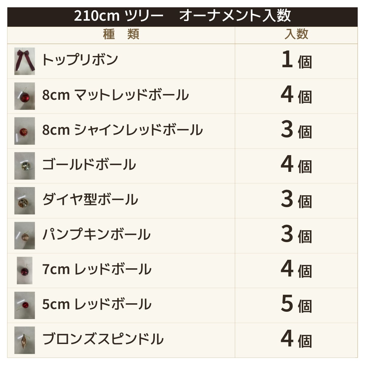 ★58-17-3-2 木製ポット付き クリスマスツリーセット レッド&ゴールド(高さ210×幅120cm)