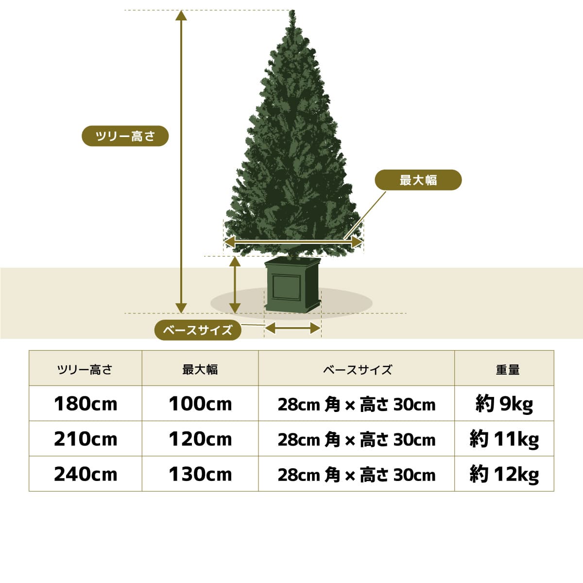 ★58-300-51-2 木製ポット付き クリスマスツリーセット ヴィンテージチャーム(高さ210×幅120cm)