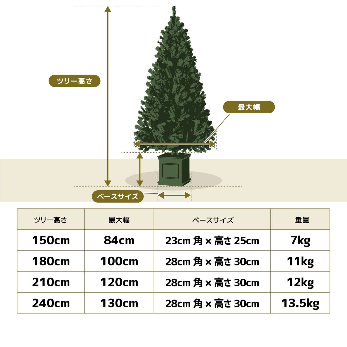 ★58-13-1-2 木製ポット付き クリスマスツリーセット スノー(高さ180×幅100cm)