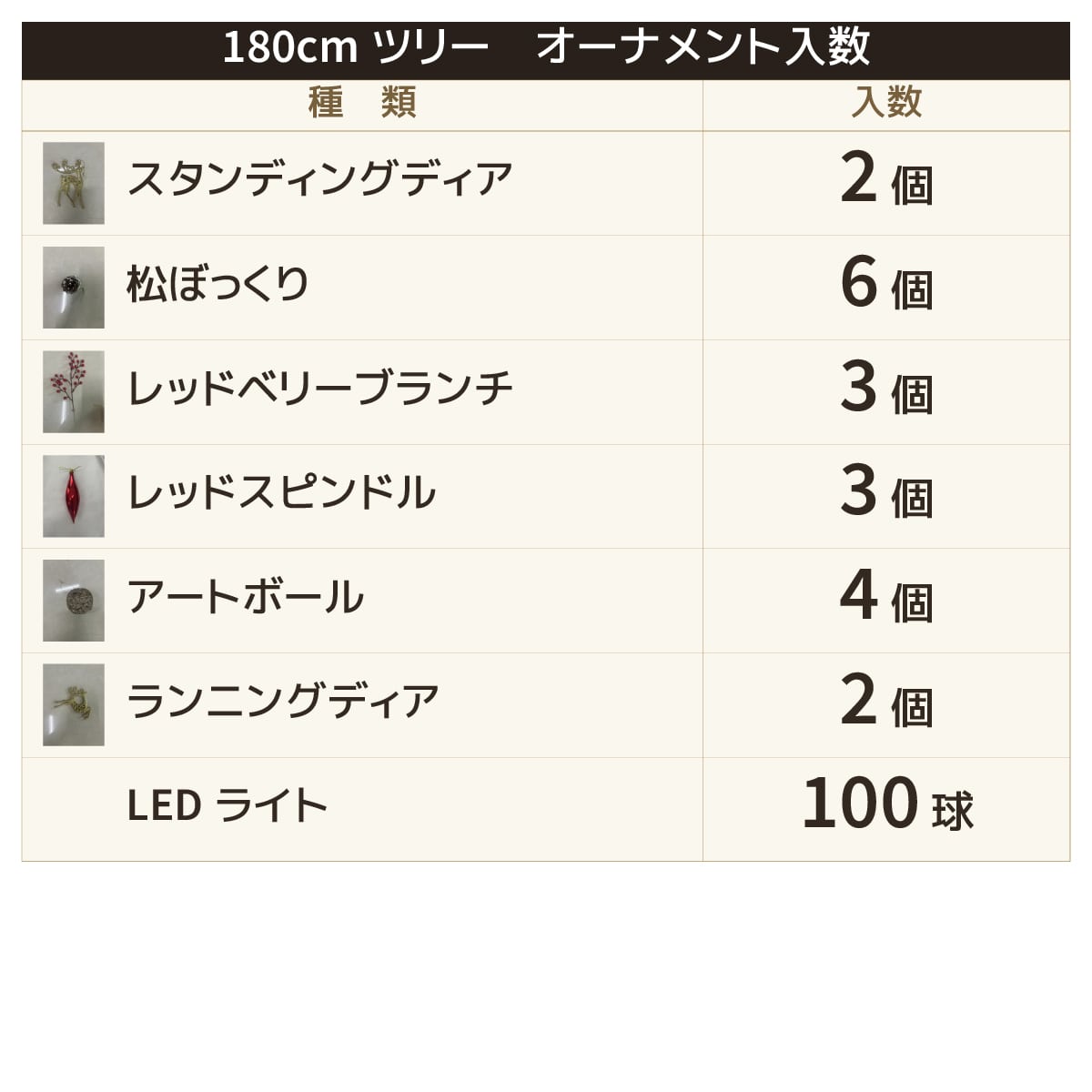 ★58-17-3-1 木製ポット付き クリスマスツリーセット レッド&ゴールド(高さ180×幅100cm)