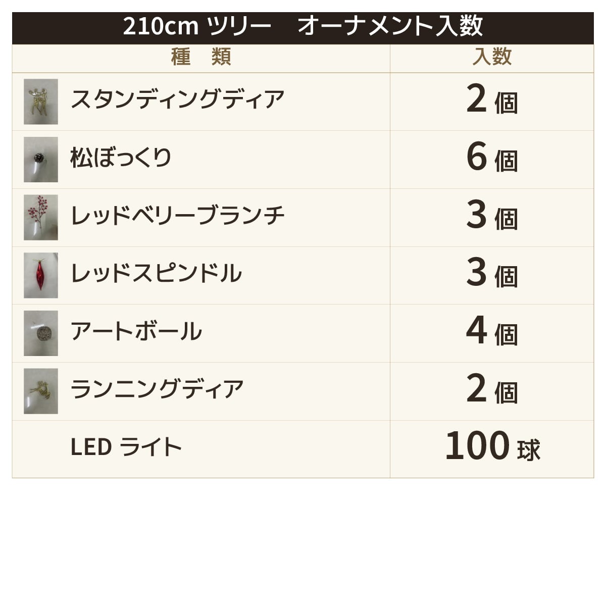 ★58-17-3-2 木製ポット付き クリスマスツリーセット レッド&ゴールド(高さ210×幅120cm)
